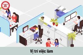 Giới thiệu Vị trí việc làm DTSOFT